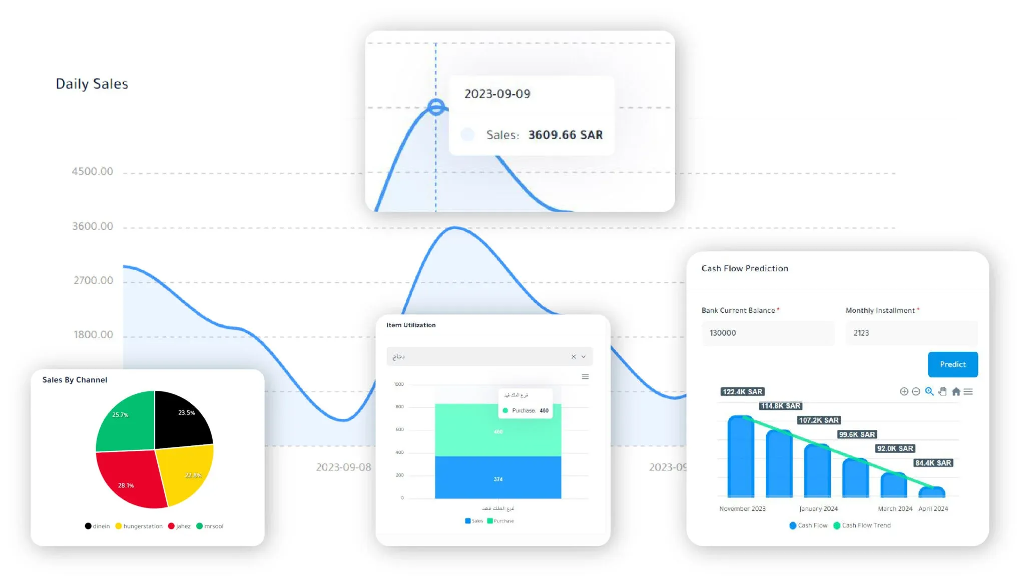 Competitive Commissions