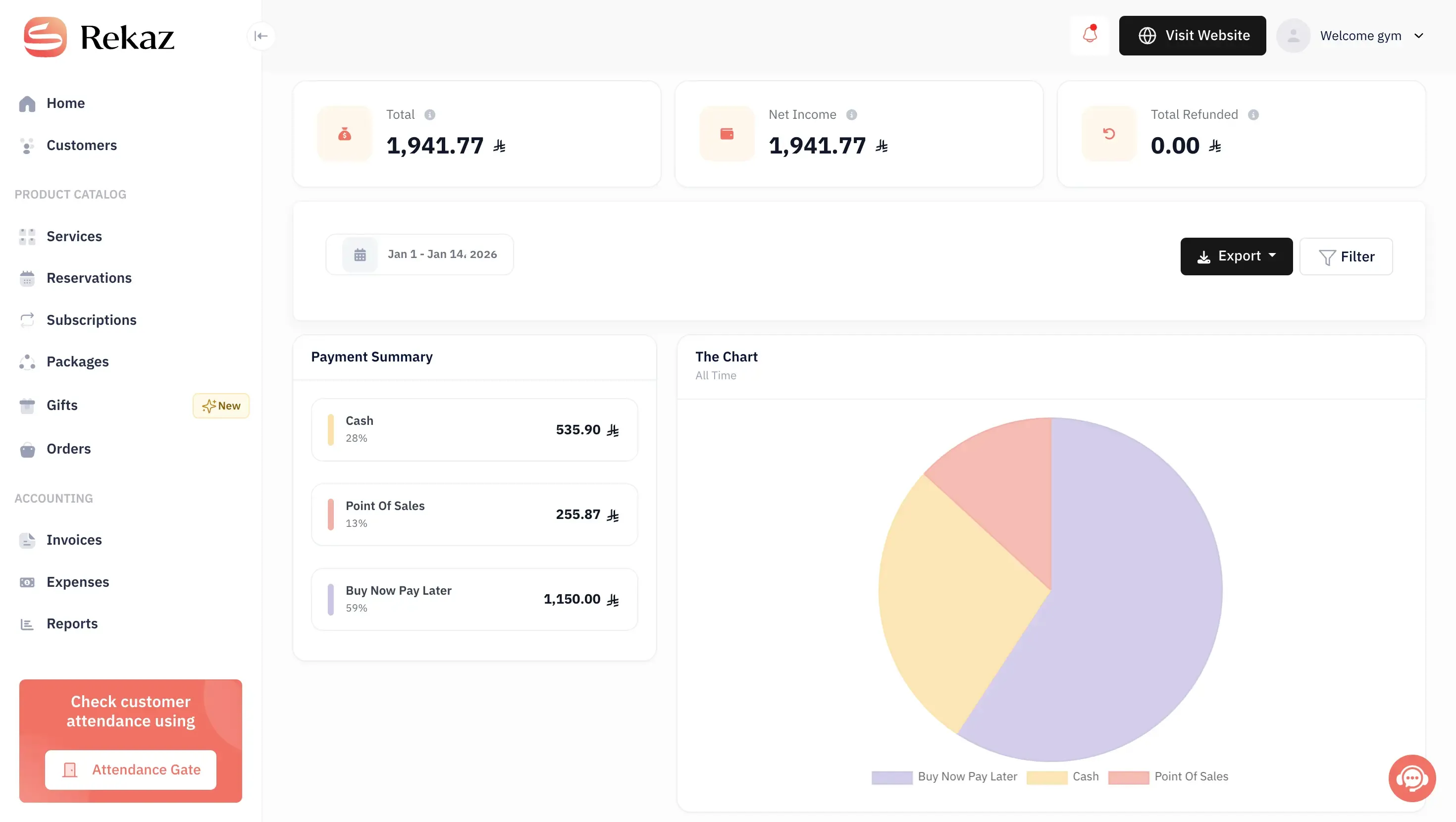 Business reports interface
