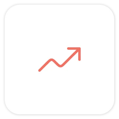 High Quality Performance